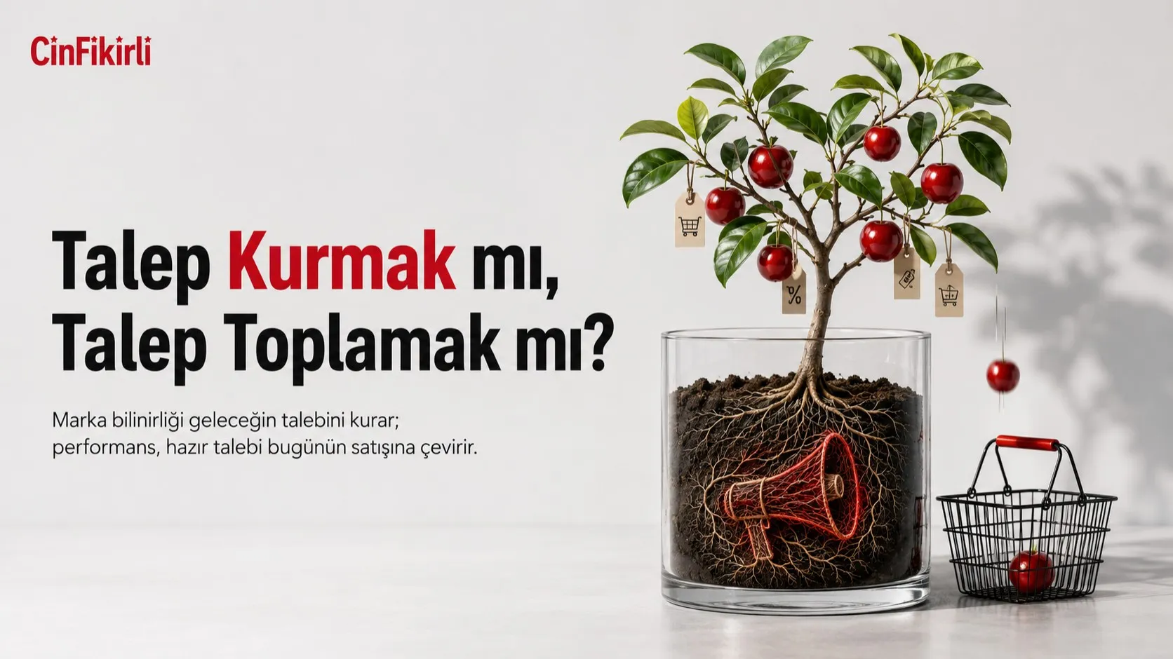 marka bilinirligi.png