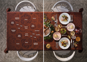 Mükemmel Bir Sofra İçin İpuçları İçeren Ikea Masa Örtüsü