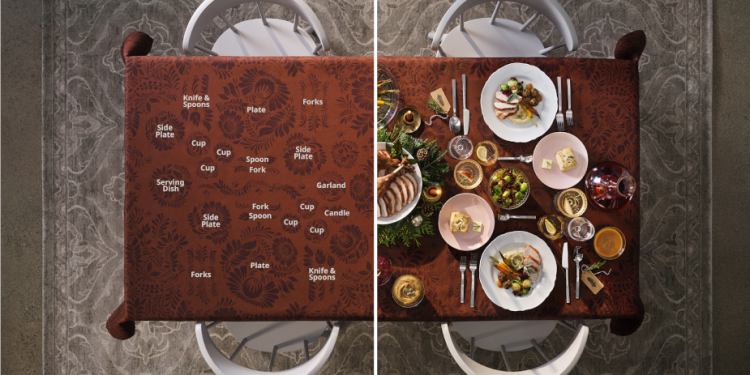 Mükemmel Bir Sofra İçin İpuçları İçeren Ikea Masa Örtüsü