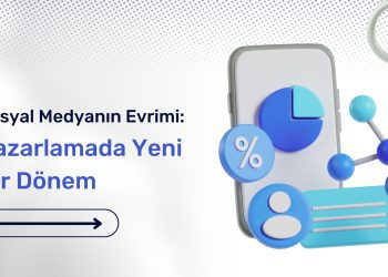 Sosyal Medyanın Pazarlama Alanındaki Dönüşümü: Olgunlaşma ve Uyum Sağlama